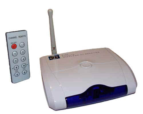 USB Receiver with Remote